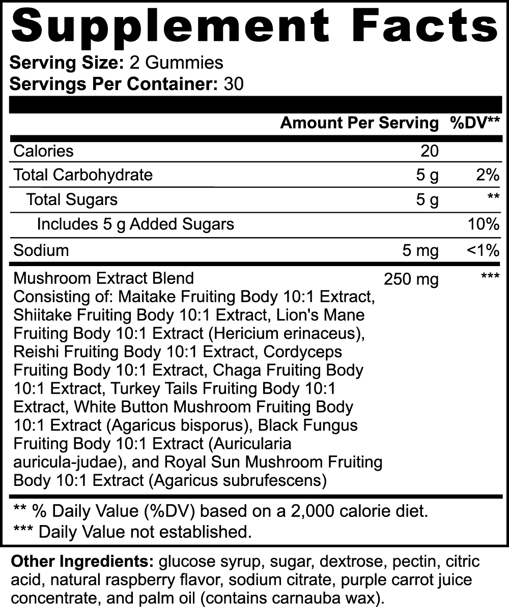 MUSHROOM EXTRACT GUMMIES