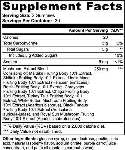 MUSHROOM EXTRACT GUMMIES